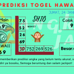 Prediksi data hawaii 2025 prediksi hawaii hari ini 2025, kelua