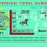 Prediksi data hawaii 2025 prediksi hawaii hari ini 2025, kelua