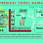 Prediksi data hawaii 2025 prediksi hawaii hari ini 2025, kelua