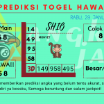 Prediksi data hawaii 2025 prediksi hawaii hari ini 2025, kelua