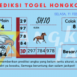 data Prediksi togel akurat dan jitu Hongkong 2025, prediksi Hongkong hari ini 2025, keluaran Hongkong 2025, pengeluaran Hongkong 2025, paito Hongkong 2025