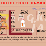 data Prediksi togel akurat dan Prediksi togel kamboja akurat dan jitu 2025 ngeluaran kamboja 2025, paito kamboja 2025
