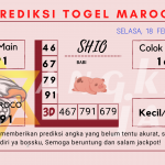 prediksi maroco 2025, prediksi maroco hari ini 2025, keluaran maroco 2025, pengeluaran maroco 2025, paito maroco 2025