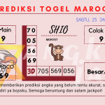 prediksi maroco 2025, prediksi maroco hari ini 2025, keluaran maroco 2025, pengeluaran maroco 2025, paito maroco 2025
