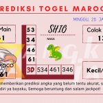 prediksi maroco 2025, prediksi maroco hari ini 2025, keluaran maroco 2025, pengeluaran maroco 2025, paito maroco 2025