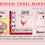 prediksi maroco 2025, prediksi maroco hari ini 2025, keluaran maroco 2025, pengeluaran maroco 2025, paito maroco 2025