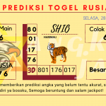 data Prediksi togel akurat dan jitu rusiaa2024, prediksi rusia hari ini 2024, keluaran rusia 2024, pengeluaran rus