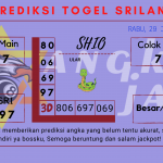 Prediksi togel sydney akurat dan jitu 2025