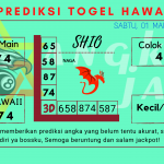 Prediksi data hawaii 2025 prediksi hawaii hari ini 2025, kelua