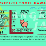 Prediksi data hawaii 2025 prediksi hawaii hari ini 2025, kelua