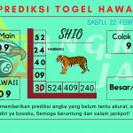Prediksi data hawaii 2025 prediksi hawaii hari ini 2025, kelua