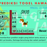 Prediksi data hawaii 2025 prediksi hawaii hari ini 2025, kelua
