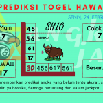 Prediksi data hawaii 2025 prediksi hawaii hari ini 2025, kelua