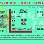 Prediksi data hawaii 2025 prediksi hawaii hari ini 2025, kelua