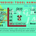 Prediksi data hawaii 2025 prediksi hawaii hari ini 2025, kelua