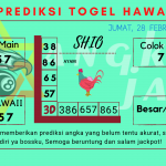 Prediksi data hawaii 2025 prediksi hawaii hari ini 2025, kelua