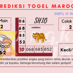 data Prediksi togel akurat dan jitu albania 2025, prediksi albania hari ini 2025, keluaran albania 2025, pengeluaran albania 2025, paito albania 2025