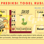 data Prediksi togel akurat dan jitu rusiaa2024, prediksi rusia hari ini 2024, keluaran rusia 2024, pengeluaran rus