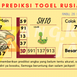 data Prediksi togel akurat dan jitu rusiaa2024, prediksi rusia hari ini 2024, keluaran rusia 2024, pengeluaran rus