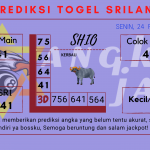 data Prediksi togel akurat dan Prediksi togel kamboja akurat dan jitu 2025 ngeluaran sri lanka 2025, paito sri lanka 2025
